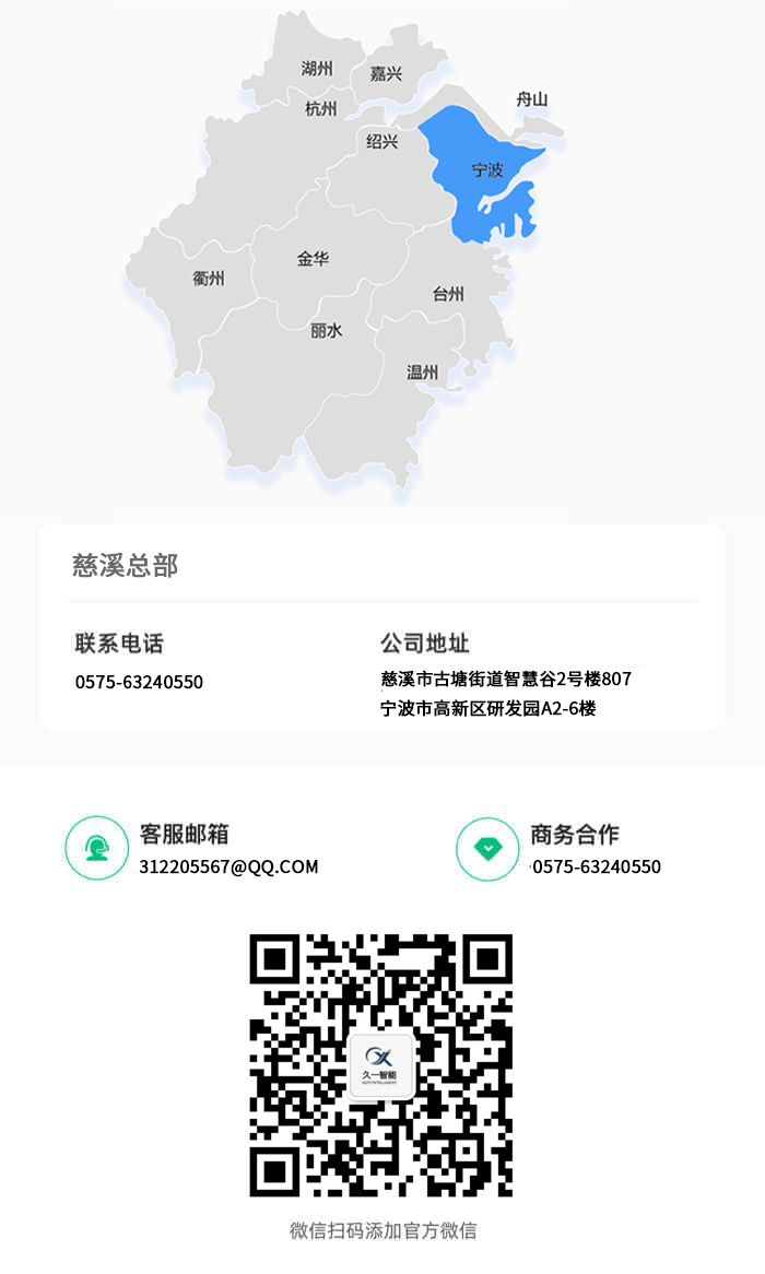 地址